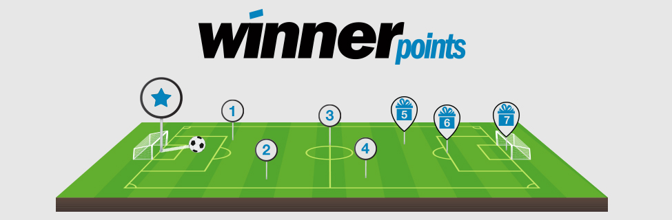 points